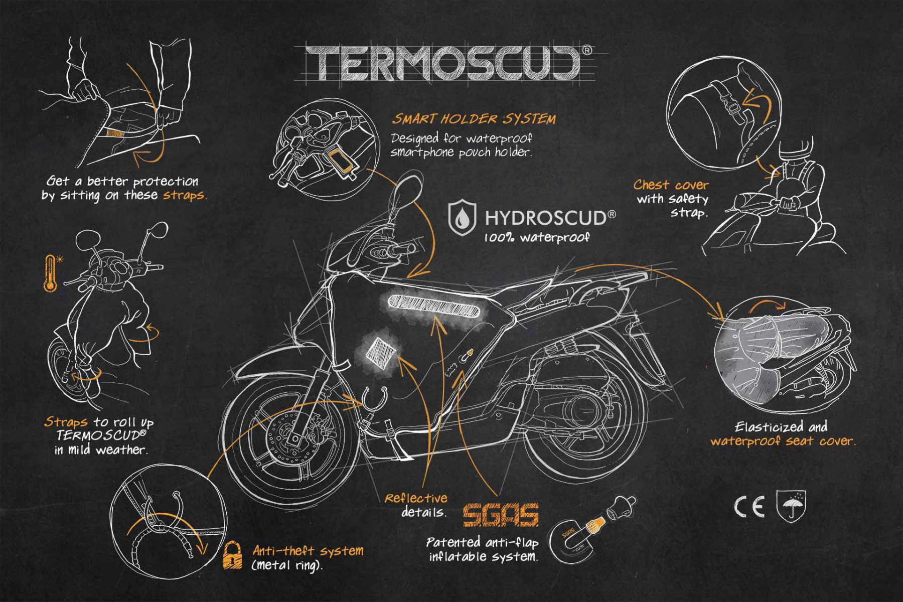 Beenkleed Tucano Piaggio Mp3